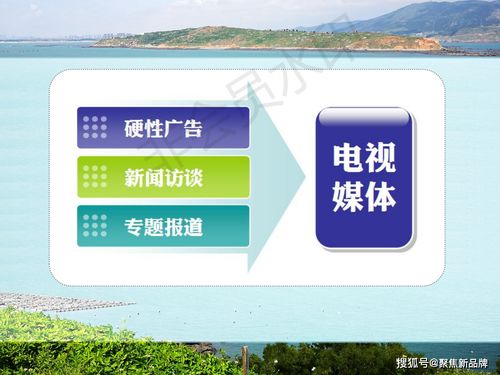 徐曄先生 福建東庠島文旅開發概念性規劃與項目策劃
